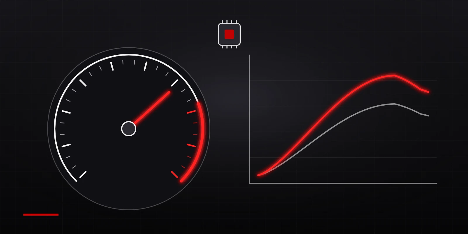 Illustration: Drehzahlmesser und Leistungskurve vor und nach dem Chiptuning